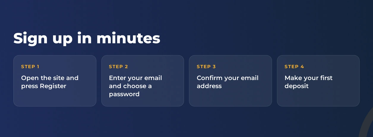 Create your casino account