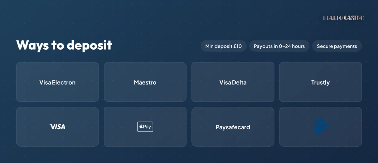 Choose a deposit method